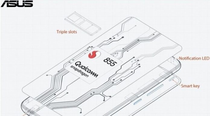 Asus ZenFone 6 Dengan Snapdragon 855, kamera 48MP, dan baterai 5.000 mAh