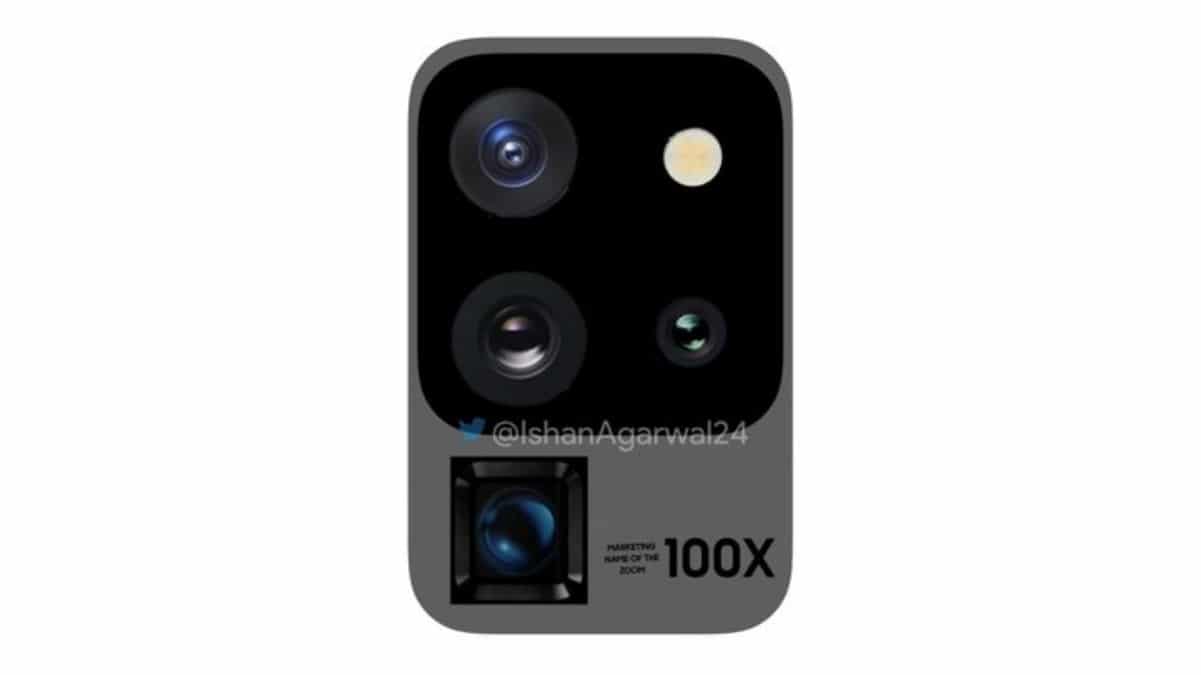 Kamera Galaxy S20 Ultra 5G