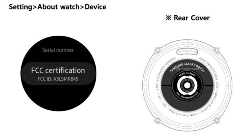 FCC Samsung Galaxy Watch 2 