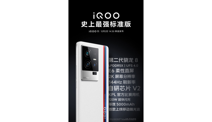 Iqoo11 Pro.p.2000 Dhiarcom