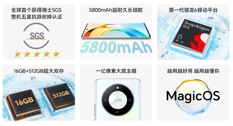 Honor X50 Launched Sd6g1 108mp Cam 3 Dhiarcom3