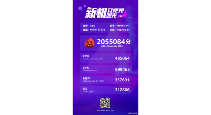 MediaTek-Dimensity-9300-antutu_dhiarcom3 MediaTek-Dimensity-9300-antutu_dhiarcom3