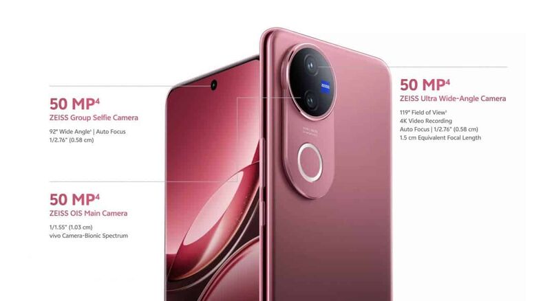 Vivo-V50-3_dhiarcom3
