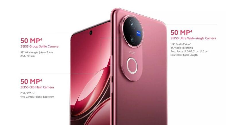 Vivo-V50-camera-setup-1024x586_dhiarcom3