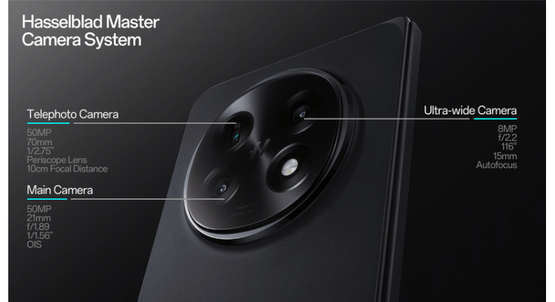 oppo-find-n5-launched-5_dhiarcom3