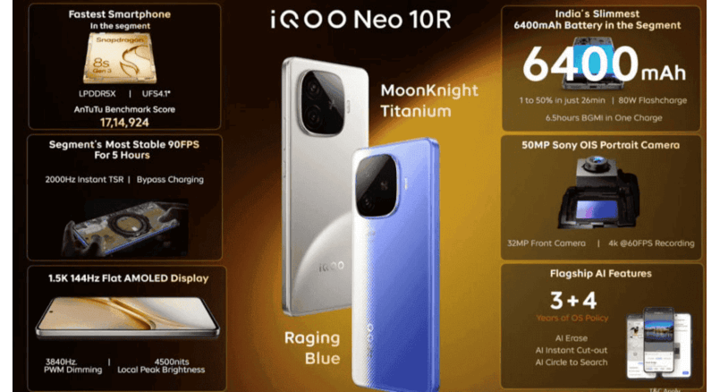iQOO-Neo-10R-spek_dhiarcom3