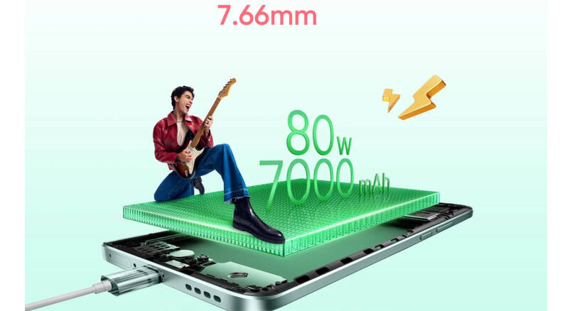 Realme-15-battery_dhiarcom3