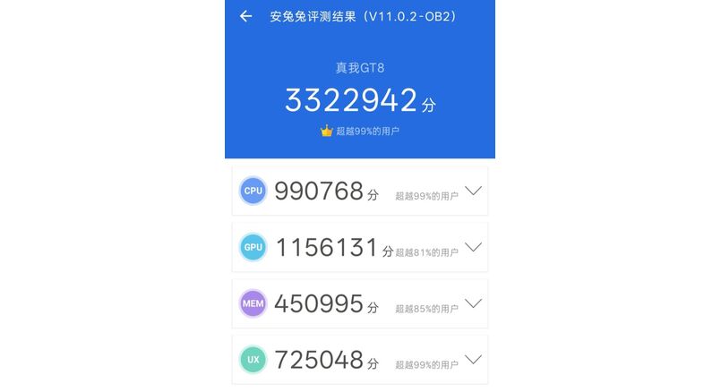 Realme GT 8 AnTuTU 4 Realme-GT-8-AnTuTU-705x1024_dhiarcom3