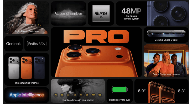 iphone-17-pro-max-specs_dhiarcom3