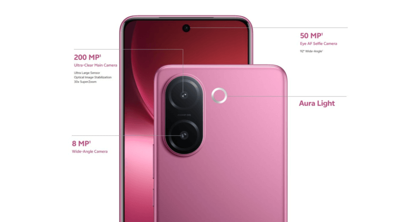 Vivo-V60e-camera-1024x656_dhiarcom3